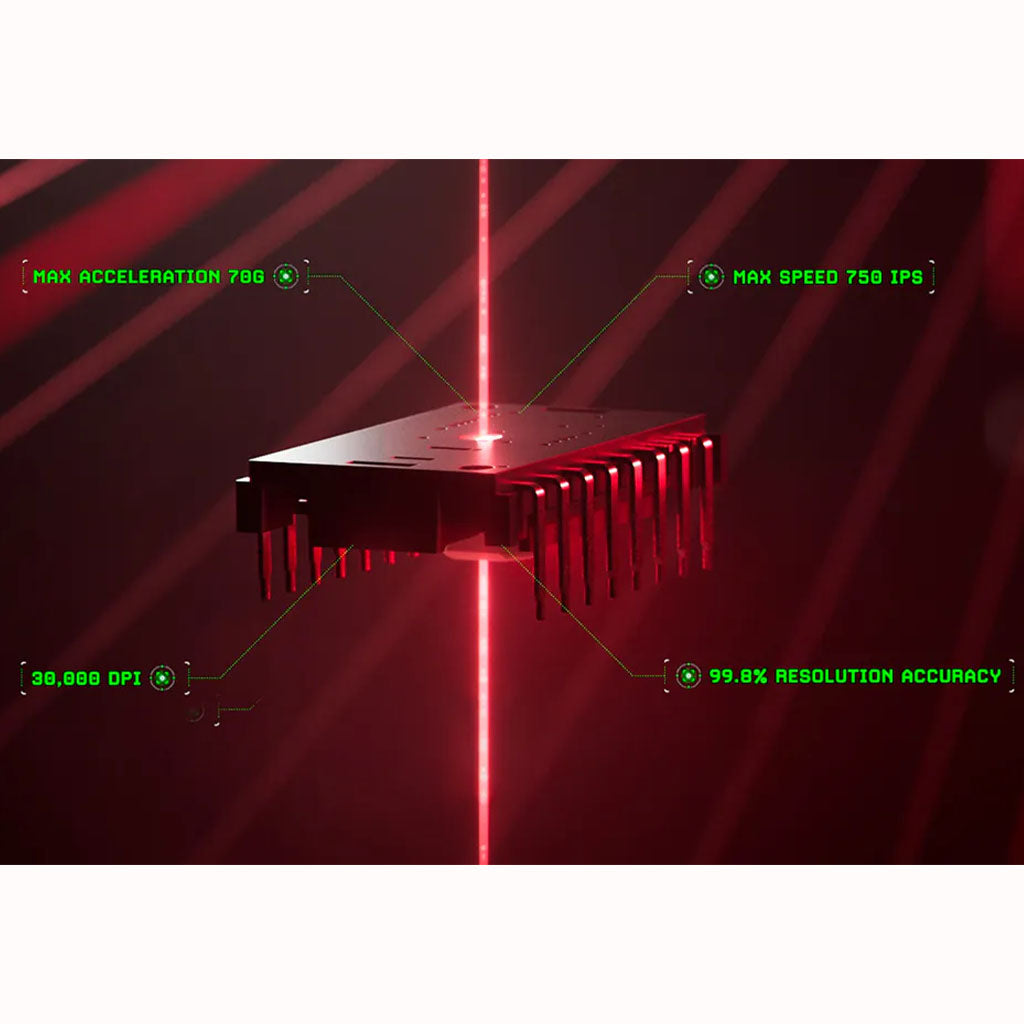 razer deathadder v3 pro wireless gaming mouse features.jpg razer deathadder v3 pro wireless gaming mouse features.jpg