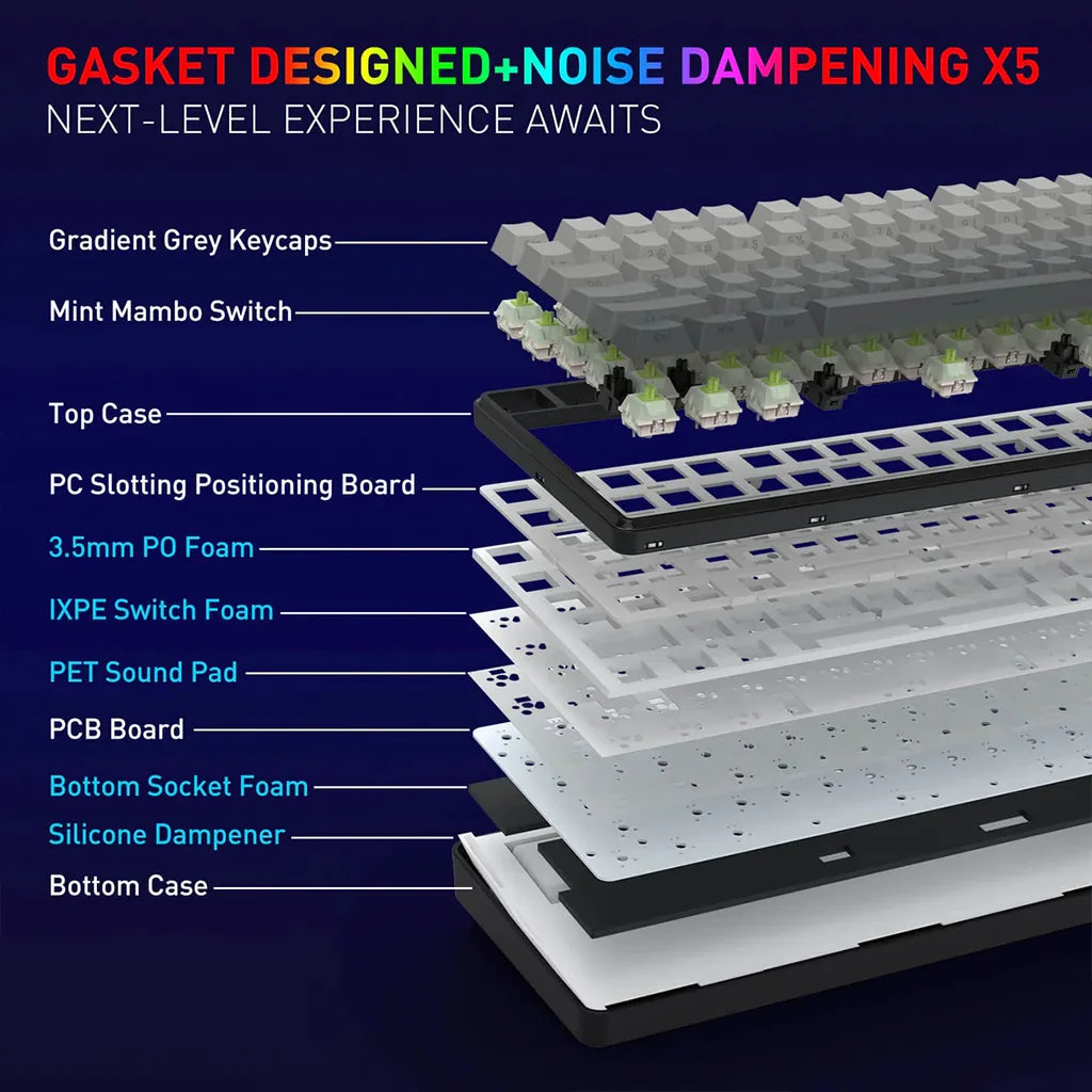 redragon faye k744 pro wireless rgb gaming keyboard gasket design.jpg redragon faye k744 pro wireless rgb gaming keyboard gasket design.jpg