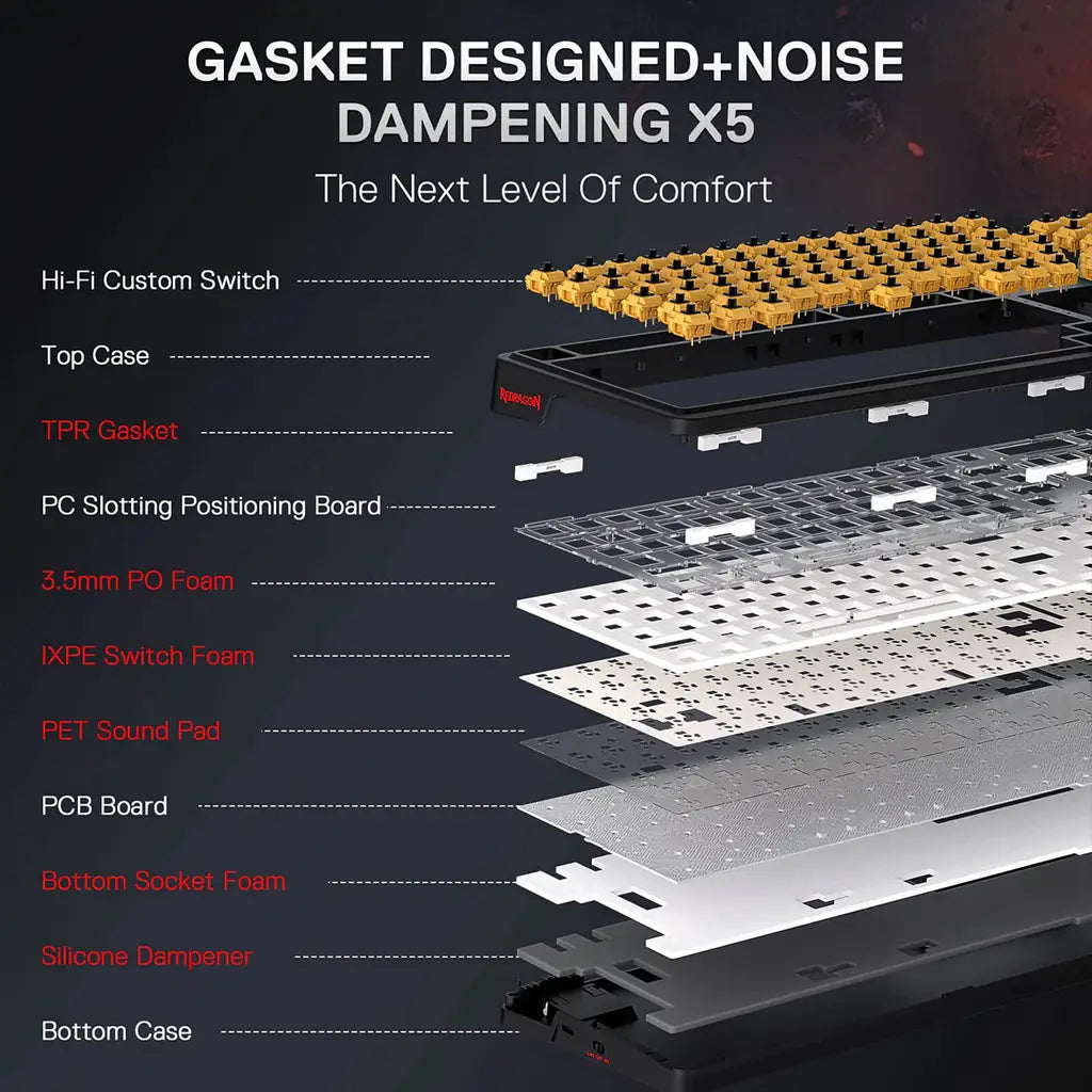 redragon galatin pro k719 ak rgb wireless mechanical keyboard gasket design.jpg redragon galatin pro k719 ak rgb wireless mechanical keyboard gasket design.jpg