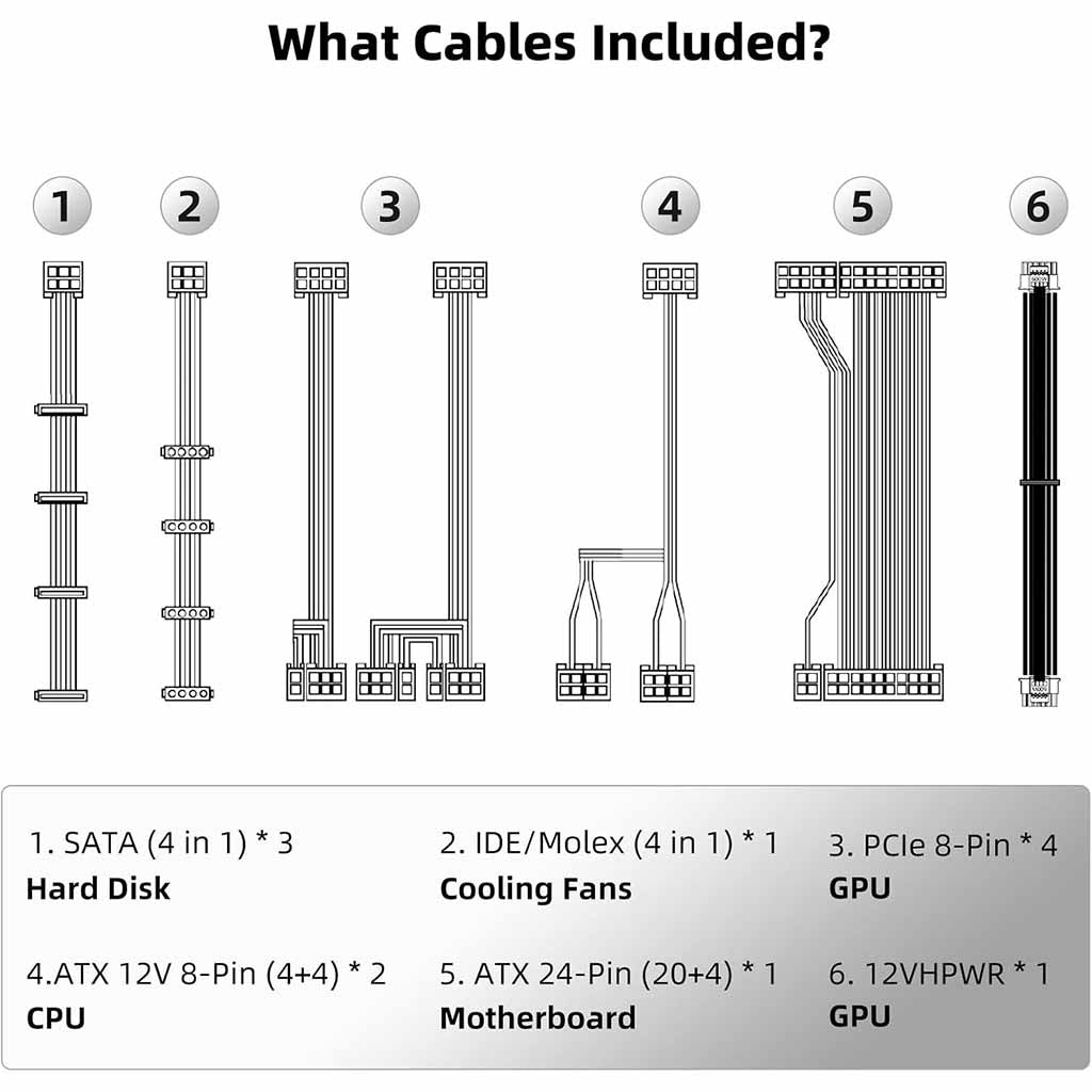 redragon ps018 80 plus platinum 1300 watt fully modular power supply cables.jpg redragon ps018 80 plus platinum 1300 watt fully modular power supply cables.jpg