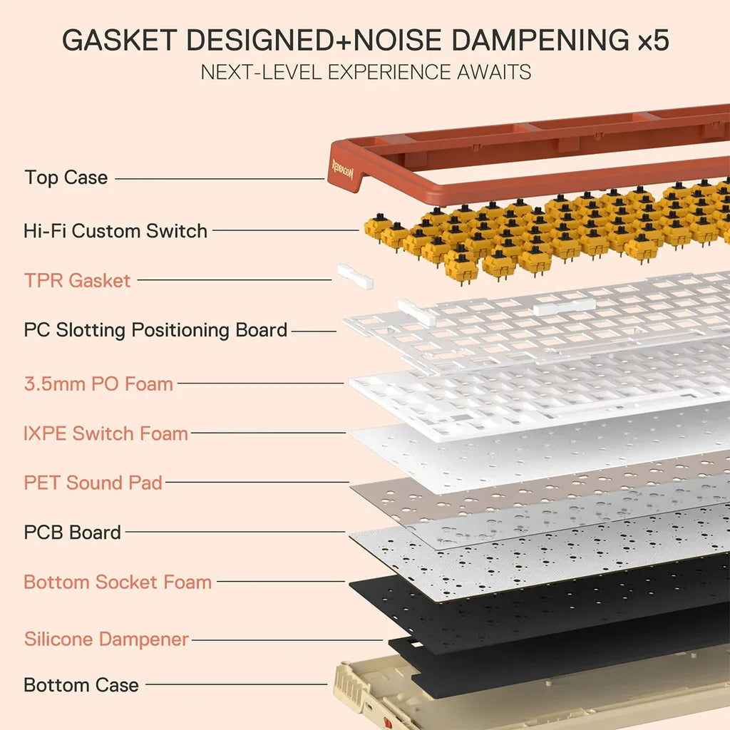 redragon ucal k673 pro ak wireless gaming keyboard gasket design.jpg redragon ucal k673 pro ak wireless gaming keyboard gasket design.jpg