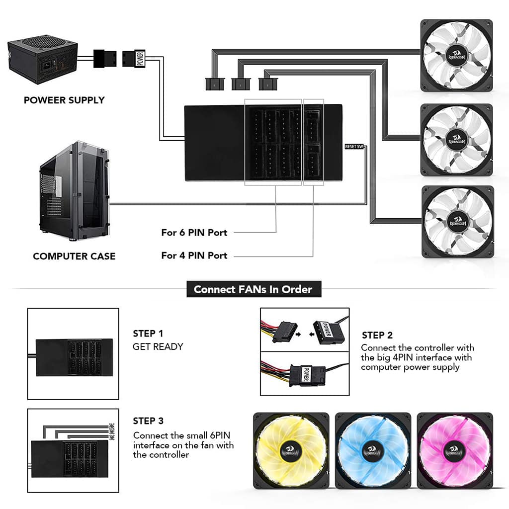 redragon gc f006 computer case 120mm rbg pc cooling fan configuration 1.jpg redragon gc f006 computer case 120mm rbg pc cooling fan configuration 1.jpg