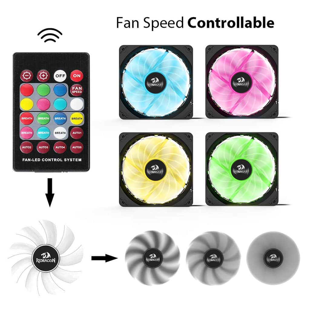 redragon gc f006 computer case 120mm rbg pc cooling fan controller 1.jpg redragon gc f006 computer case 120mm rbg pc cooling fan controller 1.jpg
