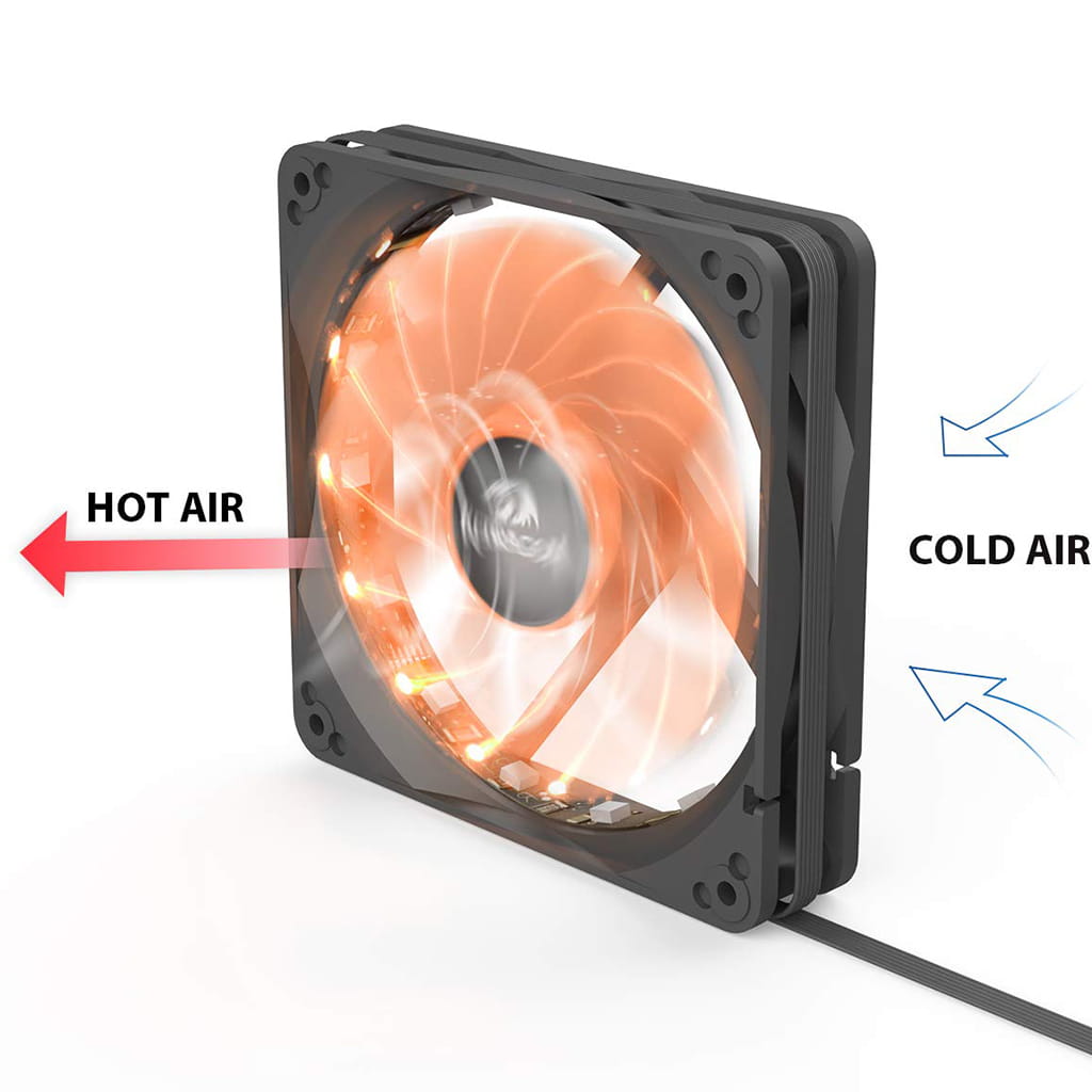 redragon gc f006 computer case 120mm rbg pc cooling fan details 1.jpg redragon gc f006 computer case 120mm rbg pc cooling fan details 1.jpg