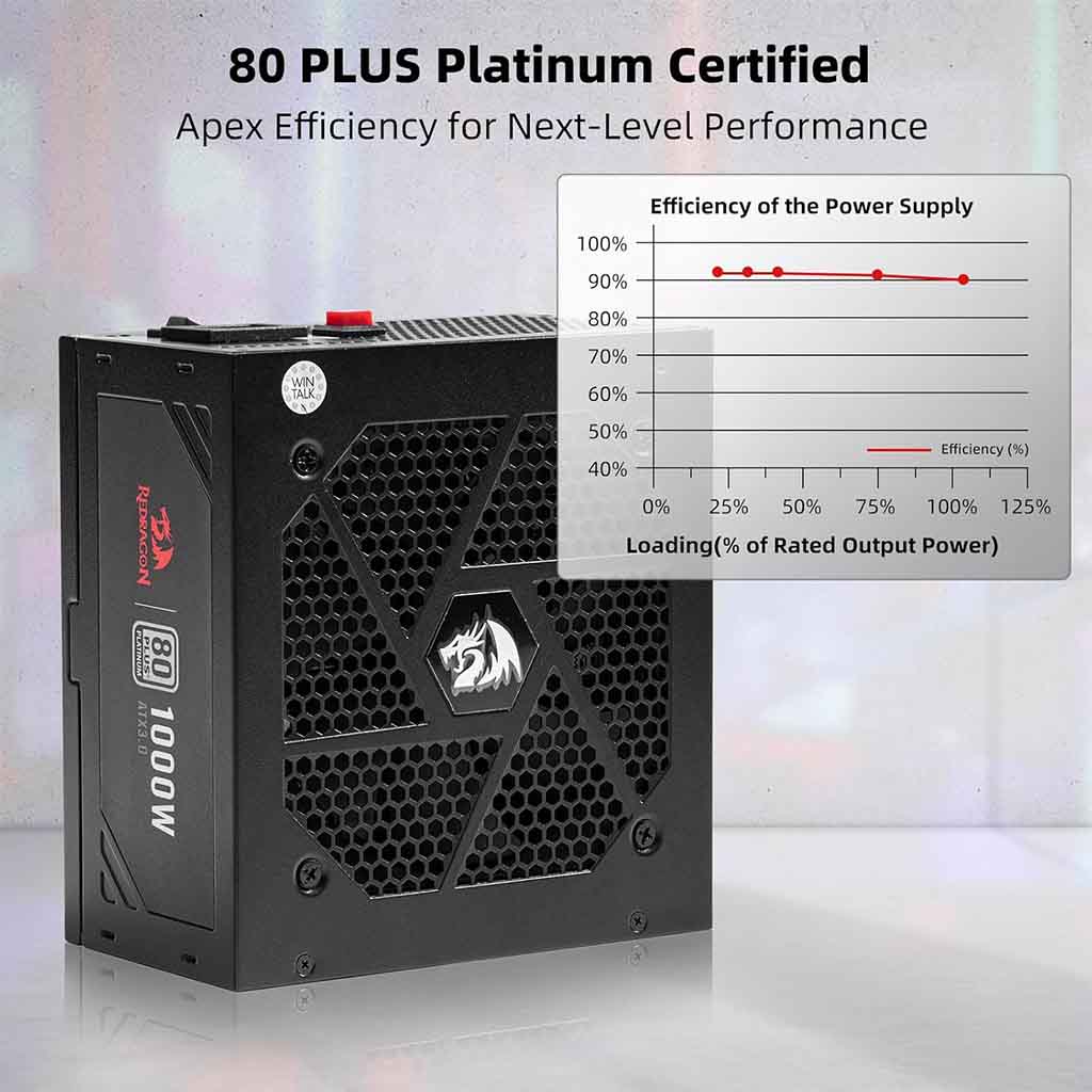 redragon ps017 1000 watt 80 plus platinum certified power supply graph.jpg redragon ps017 1000 watt 80 plus platinum certified power supply graph.jpg
